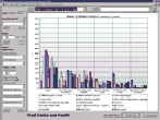 Southern California Web Hosting Provider, Southern California Web Design, Web Site Statistics, Custom Software Development